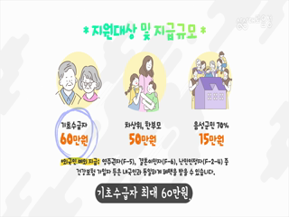 고유가 피해지원금 신청 안내